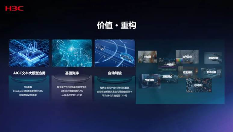 新华三集团重磅推出下一代AI数据存储平台，加速AGI时代到来