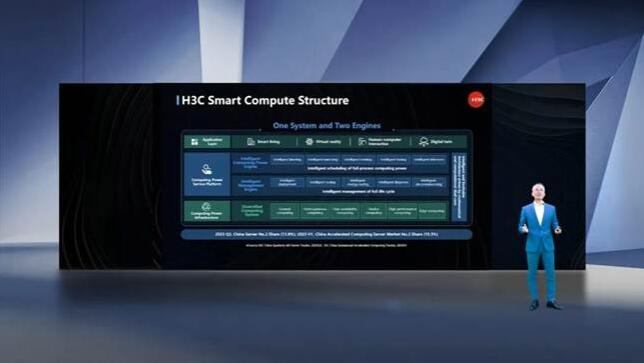 NVIDIA GTC 2024，AGI时代呼唤极致算力