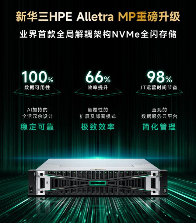 新华三新一代存储HPE Alletra MP全新升级
