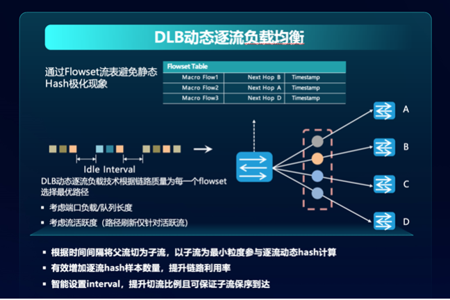 大规模智算中心建设如火如荼，激活算力技术的不断创新和迭代升级
