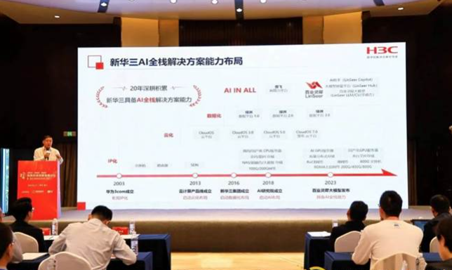 新华三集团发表《AIGC引领保险数智化变革》主题演讲