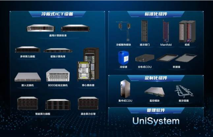 正以恒星般的智慧，为电子设备的散热带来革命性的改变
