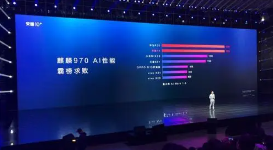 360漏洞研究能力获谷歌、微软双料认证