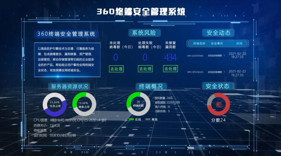 未来，360终端安全管理系统将持续深耕技术