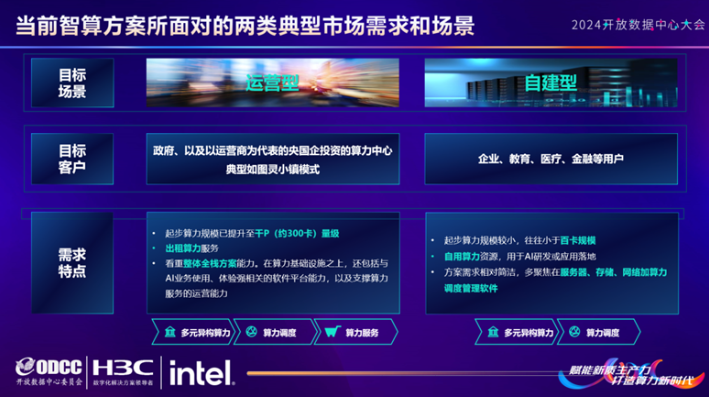 新华三AI算力领域的创新技术与实践成果，为算力新时代的构建注入强劲动力