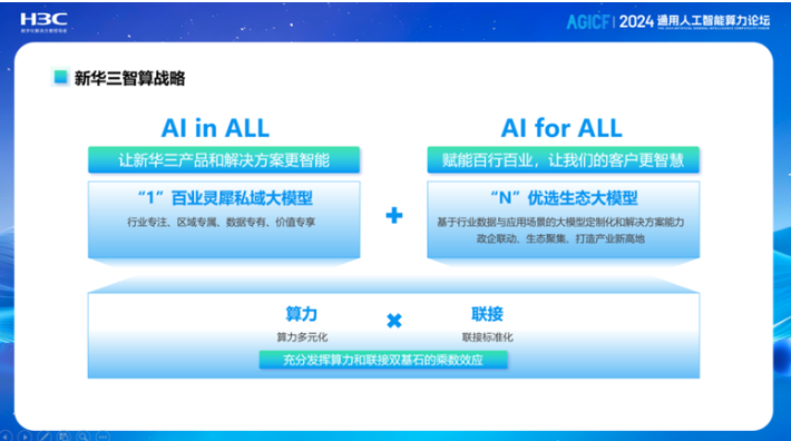 新华三以AI技术加速形成新质生产力